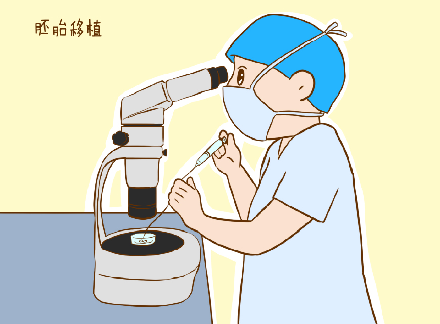 四川省流產(chǎn)假期規(guī)定2019