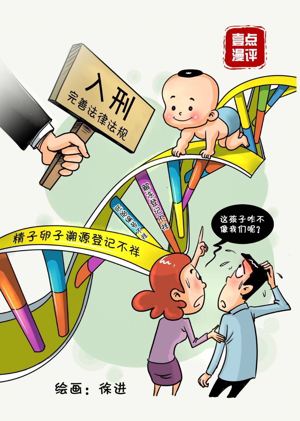 在線孕期計算器
