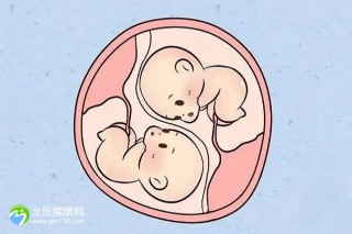 胎兒體重計算工具app