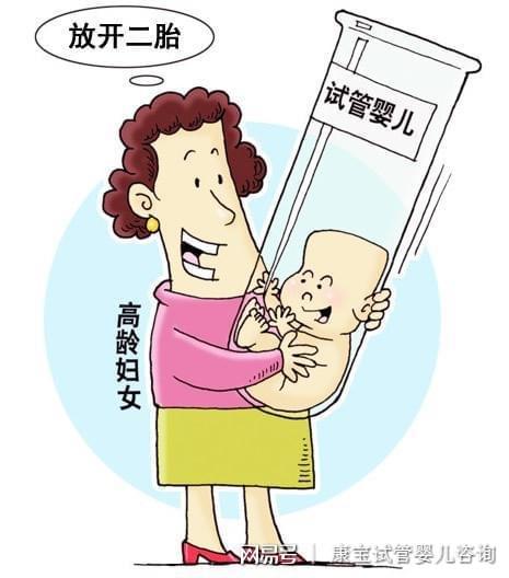 備孕前抽血檢查