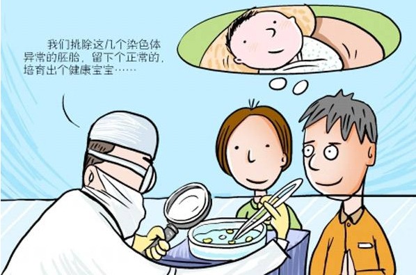 預(yù)產(chǎn)期日期計(jì)算器