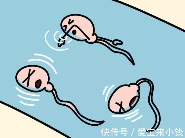 備孕
