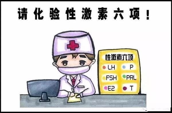 備孕